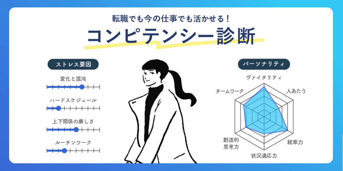 転職できる？適職診断ならミイダスの「コンピテンシー診断」