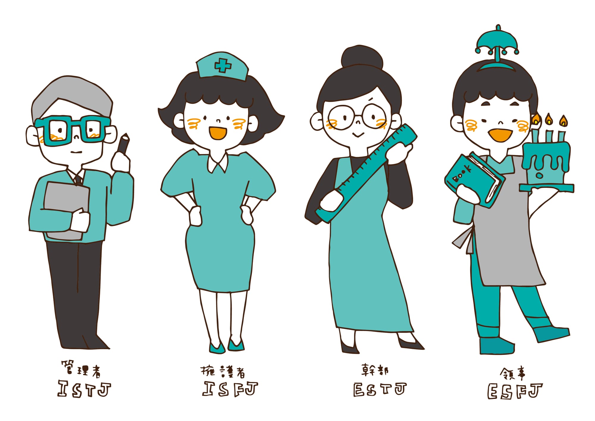 番人タイプ(SJ系)