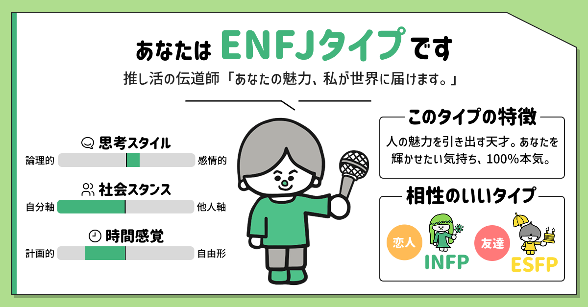 ENFJタイプ(主人公)