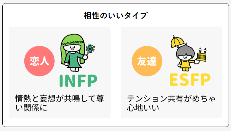 ENFJ(主人公) 相性のいいタイプ