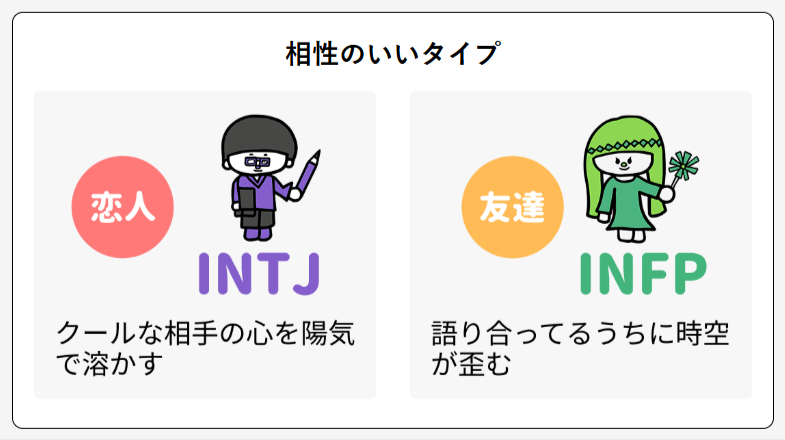 ENFP(運動家) 相性のいいタイプ