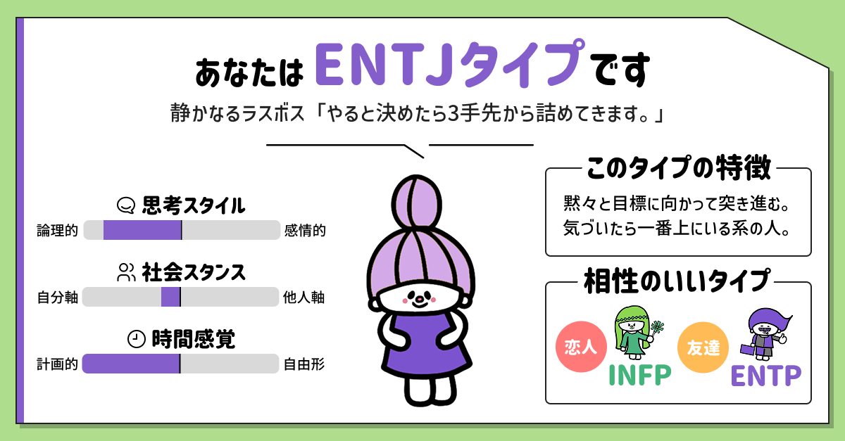 ENTJタイプ(指揮官)
