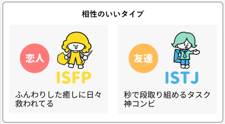 ESTJ(幹部) 相性のいいタイプ