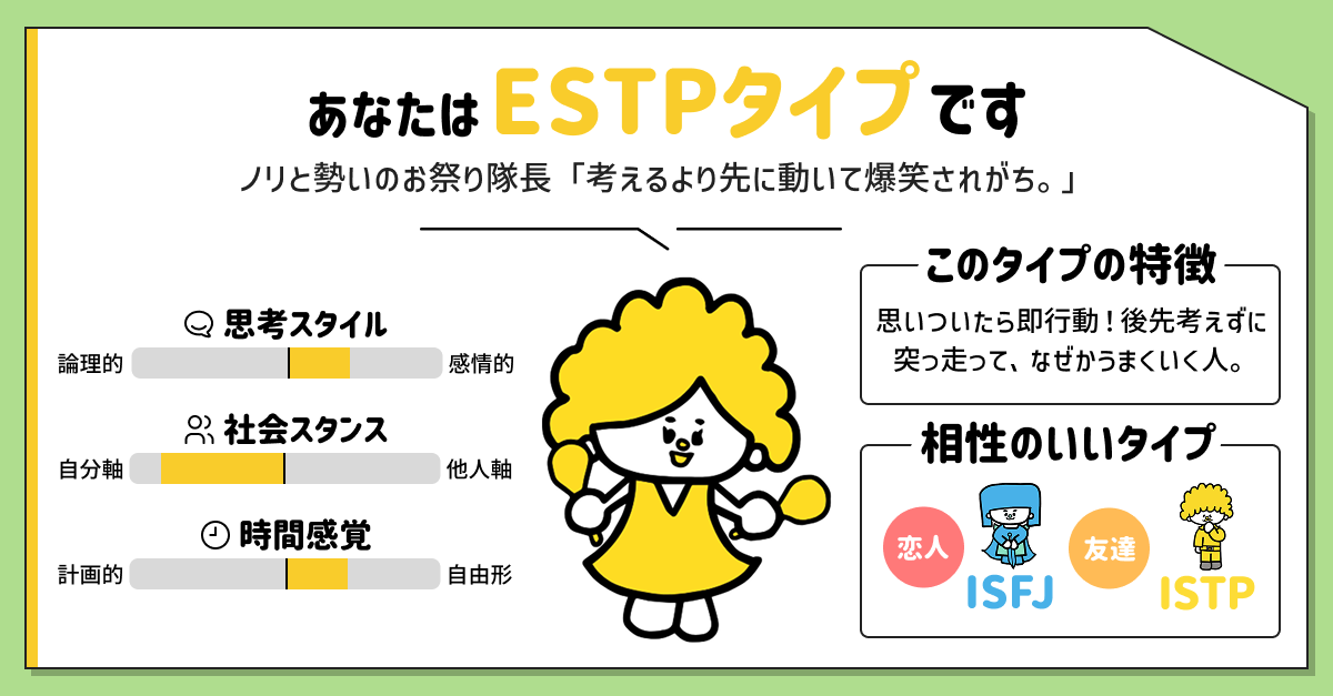 ESTPタイプ(起業家)