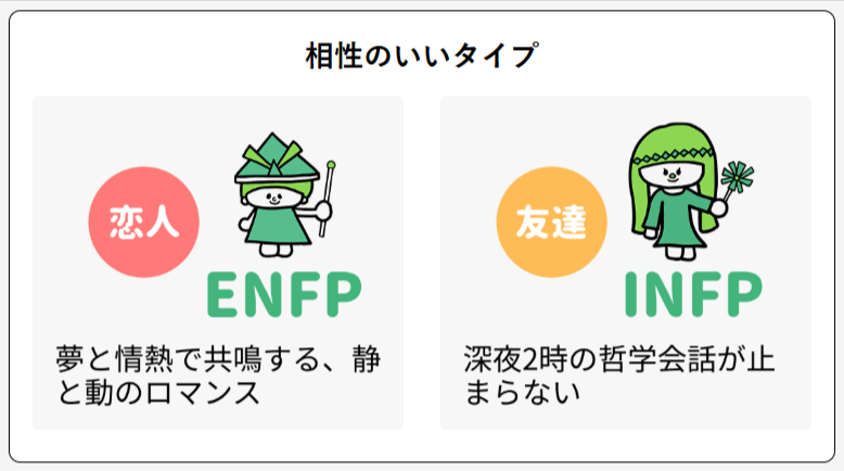 INFJ(提唱者) 相性のいいタイプ