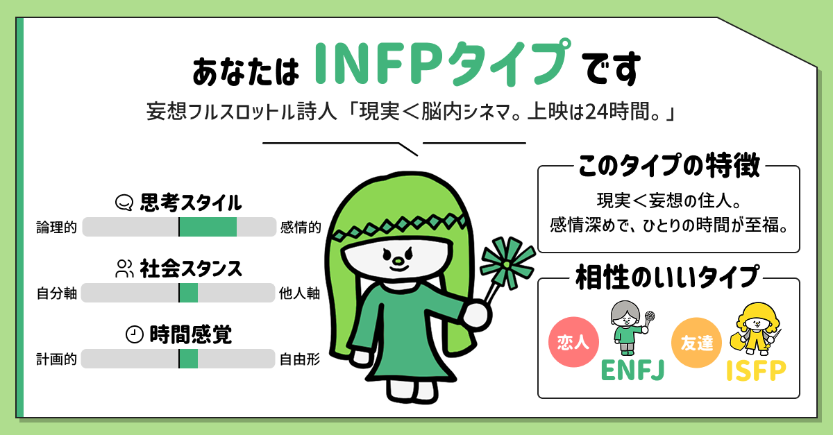 INFPタイプ(仲介者)