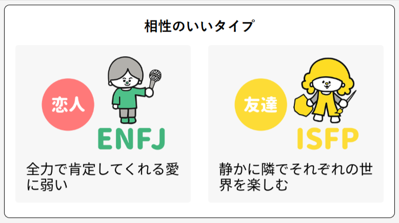 INFP(仲介者) 相性のいいタイプ