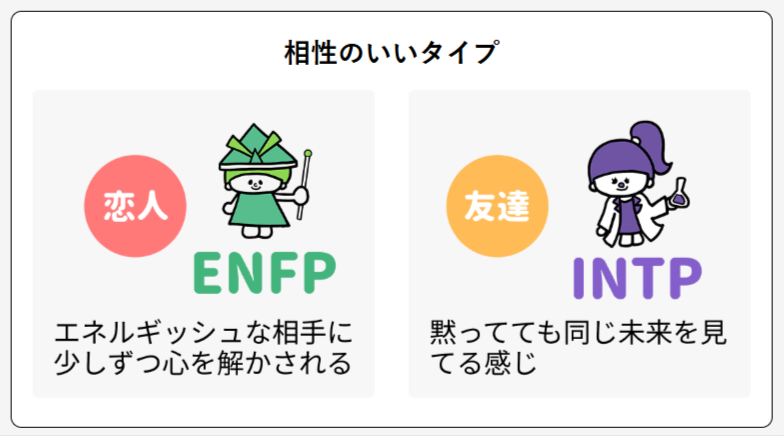 INTJ(建築家) 相性のいいタイプ