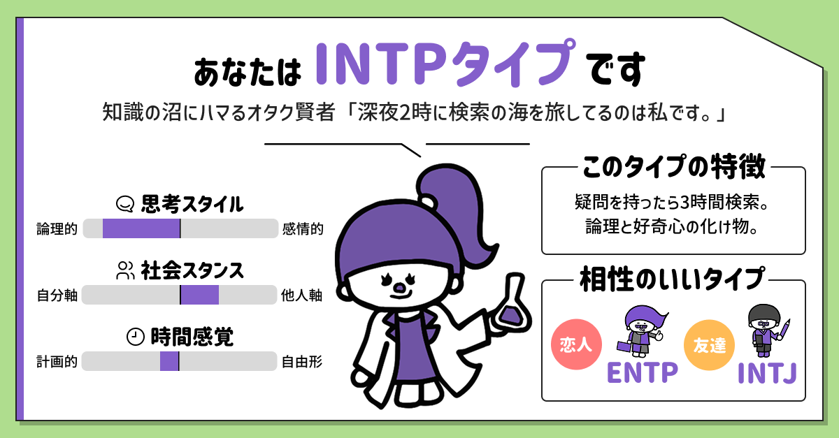 INTPタイプ(論理学者)