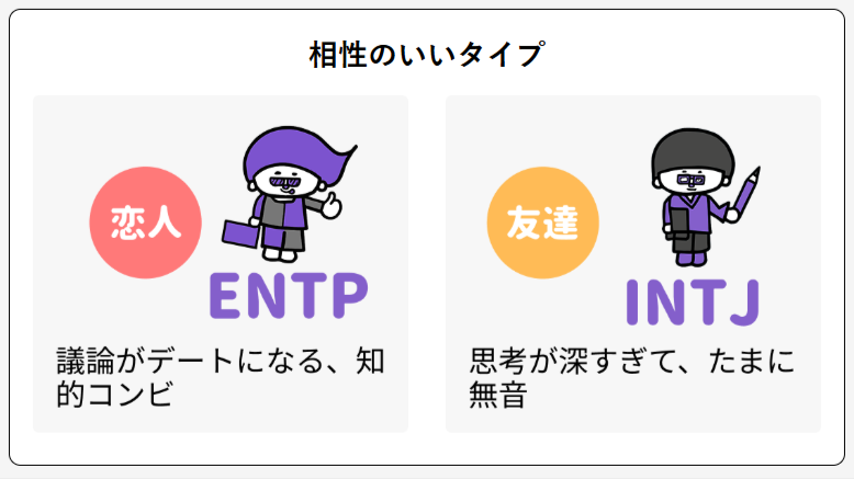 INTP(論理学者) 相性のいいタイプ