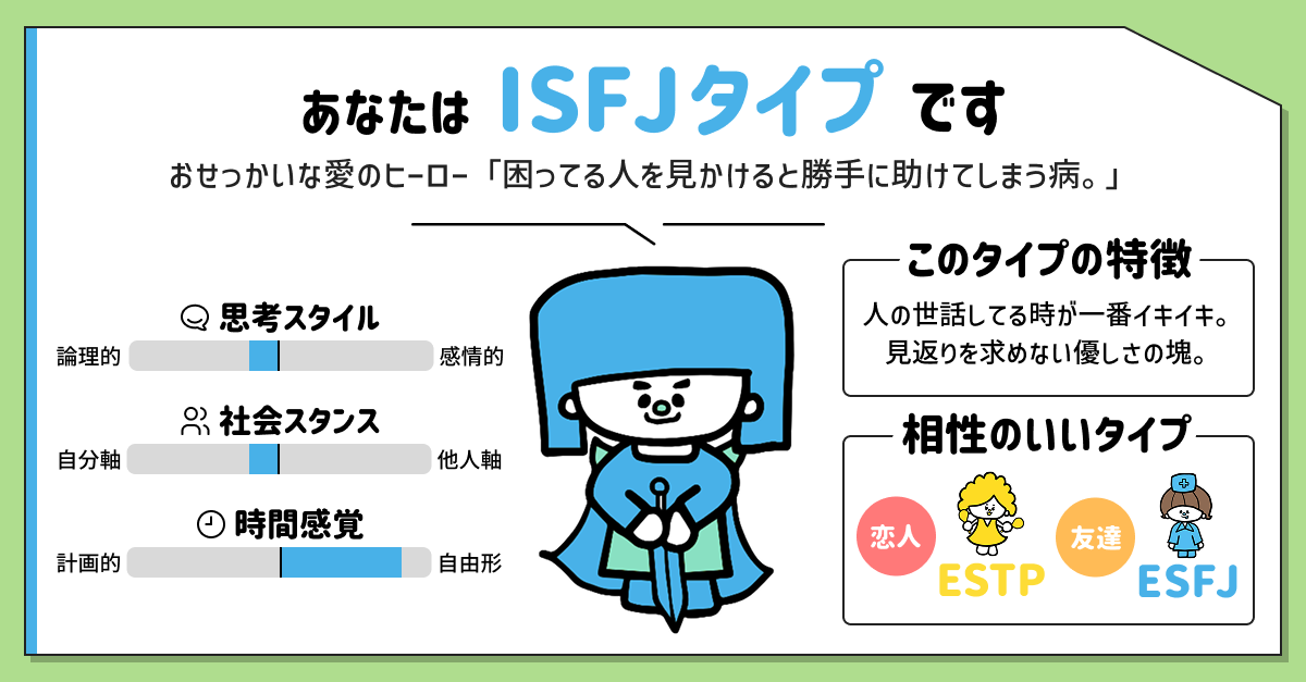 ISFJタイプ(擁護者)