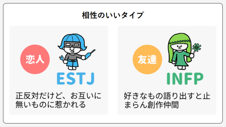 ISFP(冒険家) 相性のいいタイプ