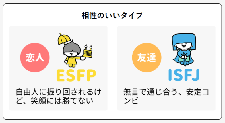 ISTJ(管理者) 相性のいいタイプ