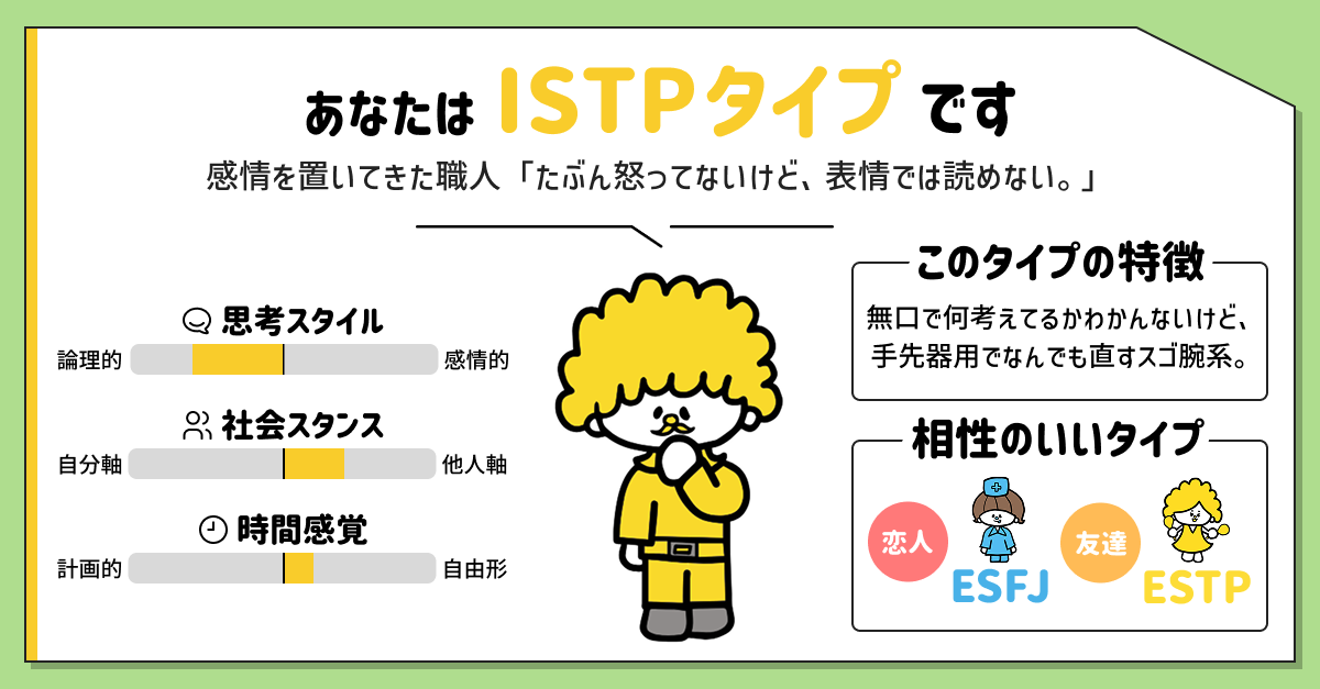 ISTPタイプ(巨匠)