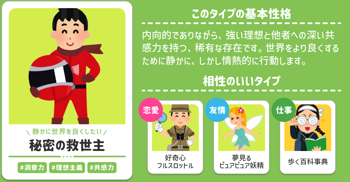 秘密の救世主(静かに世界を良くしたい)