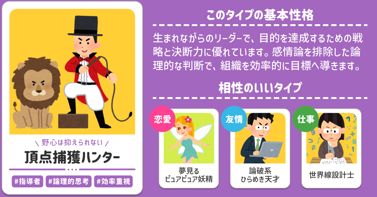 頂点捕獲ハンター(野心は抑えられない)