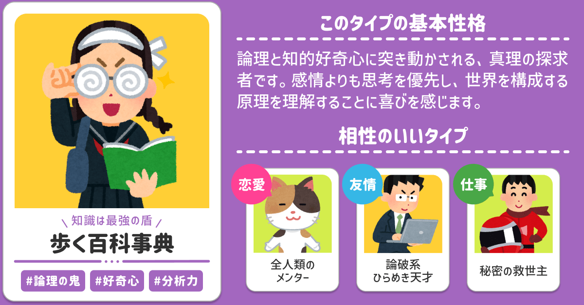 歩く百科事典(知識は最強の盾)