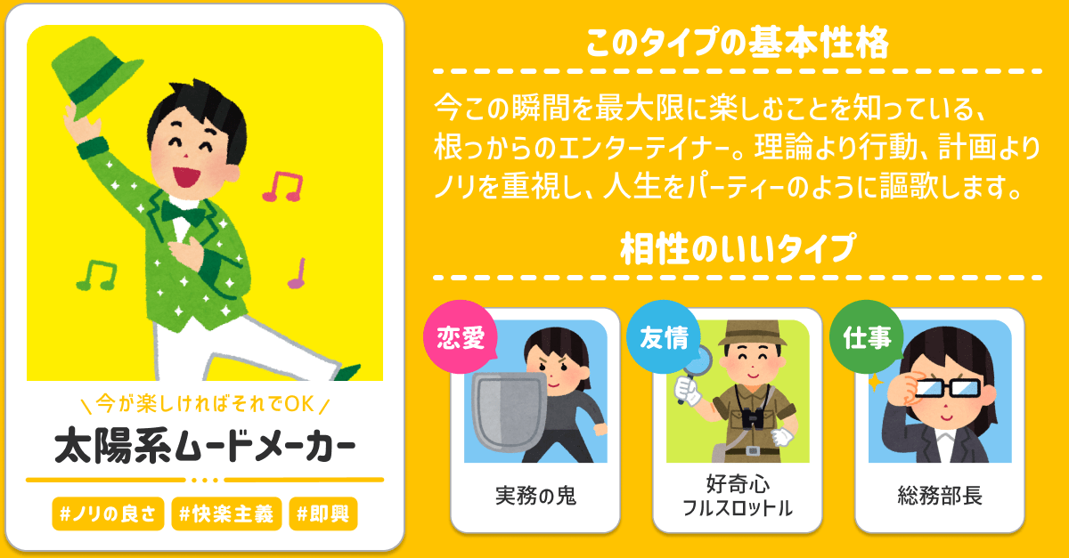 太陽系ムードメーカー(今が楽しければそれでOK)