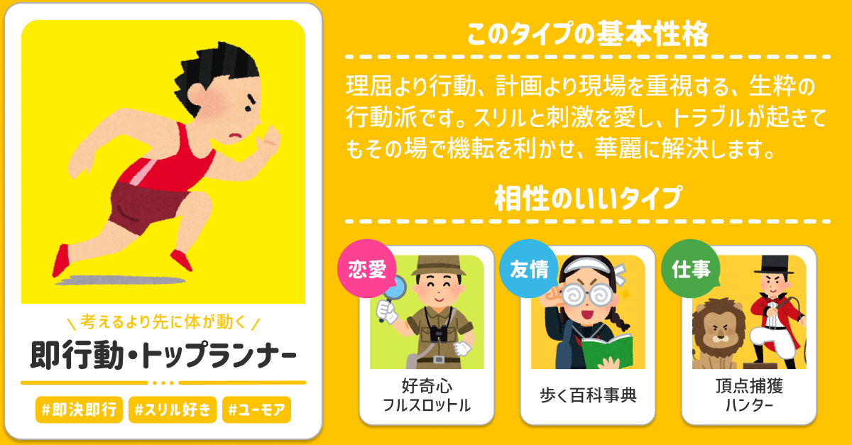 即行動トップランナー(考えるより先に体が動く)