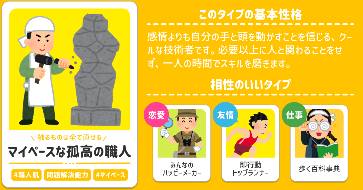 マイペースな孤高の職人(触るものは全て直せる)