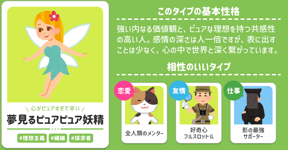 夢見るピュアピュア妖精(心がピュアすぎて辛い)