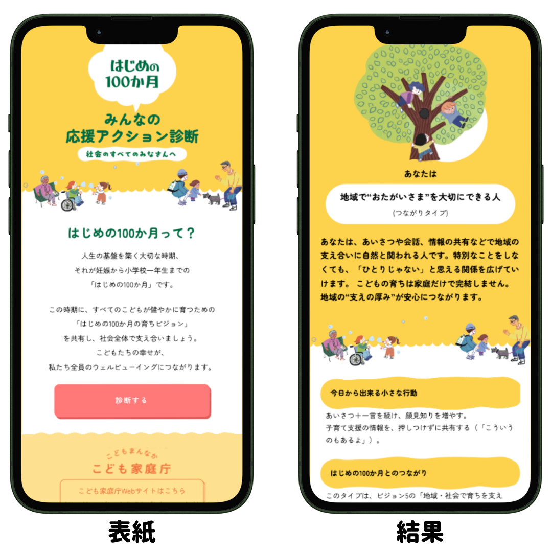 診断コンテンツ制作事例：はじめの100か月｜みんなの応援アクション診断