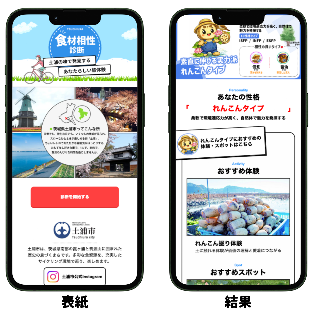 診断コンテンツ制作事例：土浦市食材相性診断｜土浦の味で発見する、あなたらしい旅体験