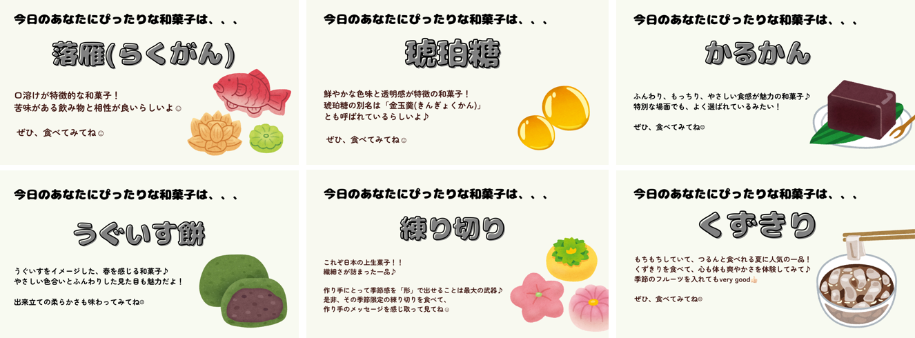 和菓子診断結果の一例