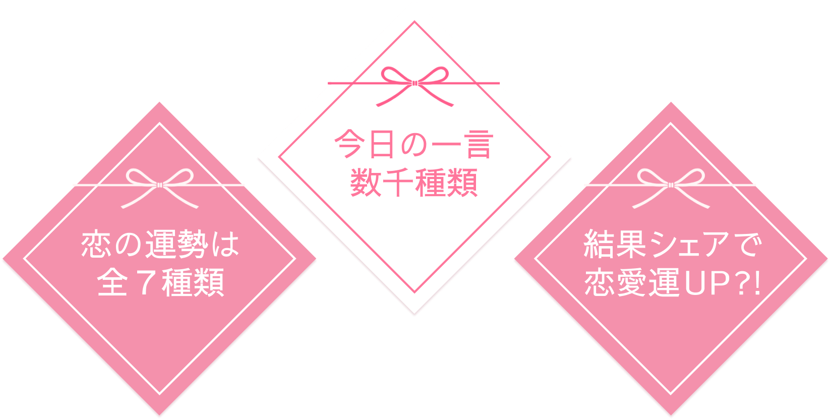 恋みくじ｜今日の恋愛運を無料で占う